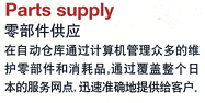 ͼƬParts supply㲿Ӧ